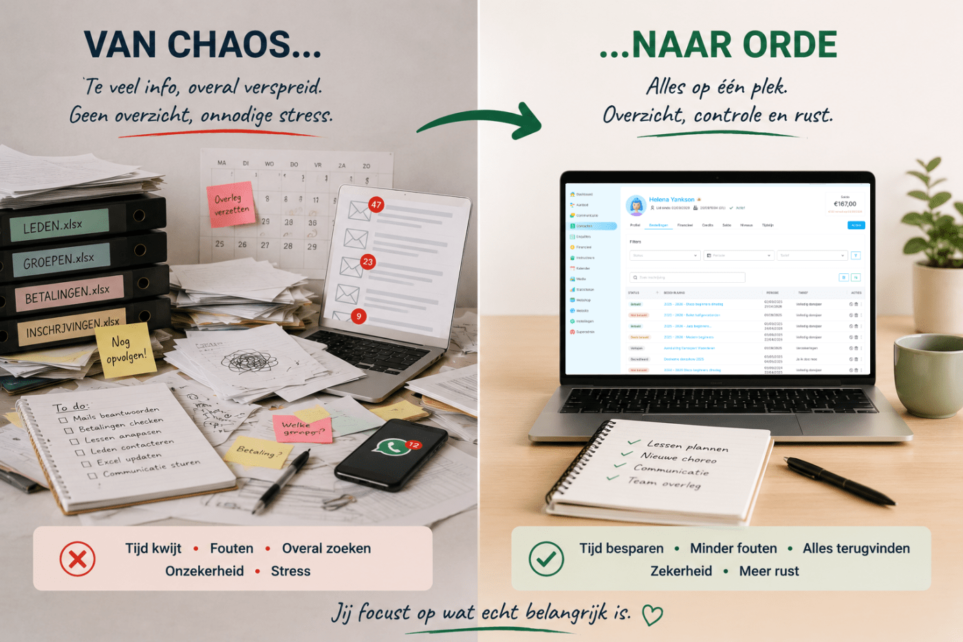 chaos naar Ledenbeheer