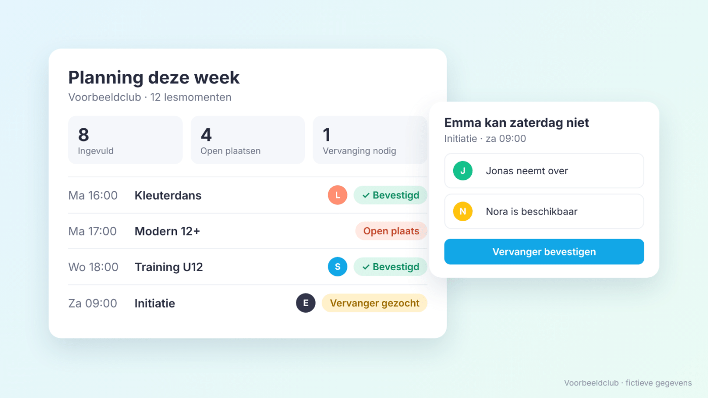 ClubWerk: weekplanning met open plaatsen en een vervanger die bevestigd wordt