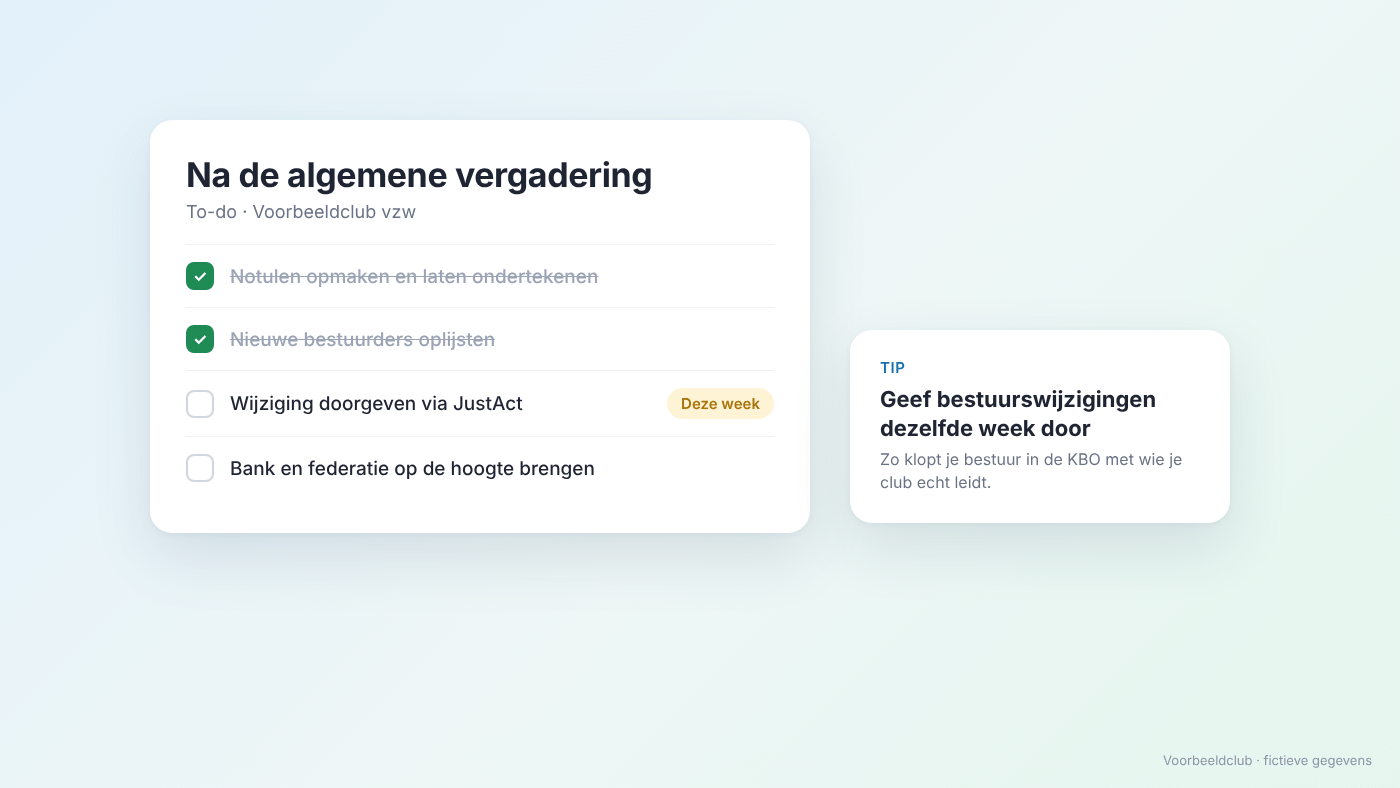 To-dolijst na de algemene vergadering met als tip om bestuurswijzigingen dezelfde week door te geven