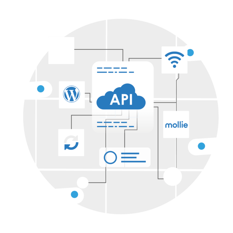 integraties ledensysteem